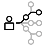 parcours clients