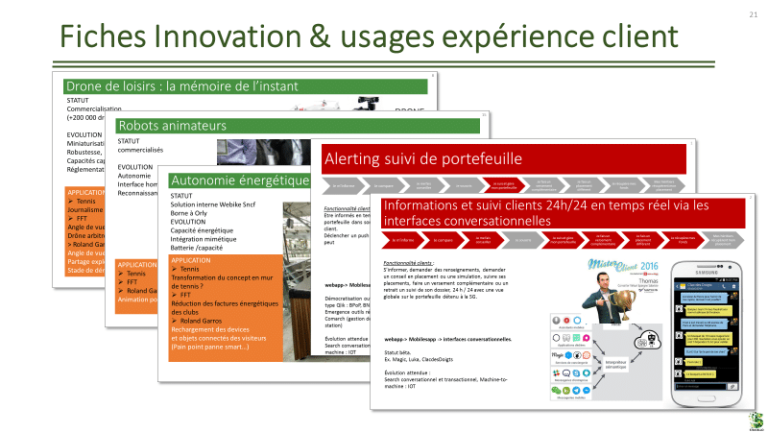 fiches innovation parcours clients