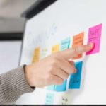 Atelier collaboratif Parcours client