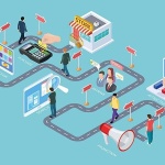 Comment construire le buyer journey de vos personas