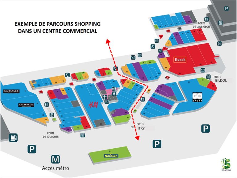 Pretest Clients Amenagement Centre Commercial