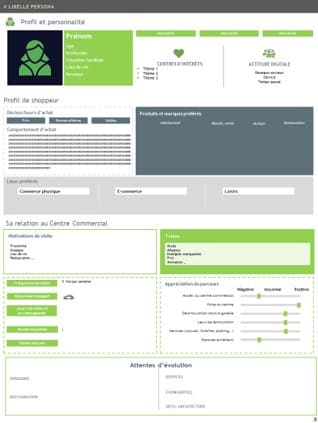 Exemple de fiche persona pour un centre commercial