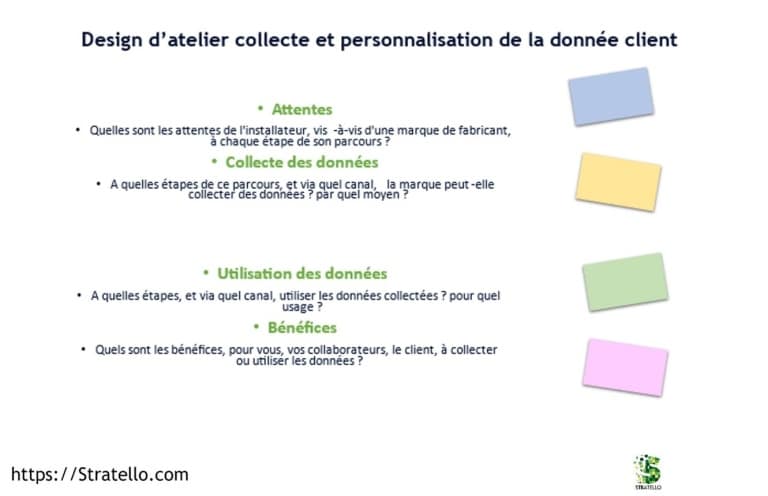 Exemple de desing d'un atelier de collecte de data clients