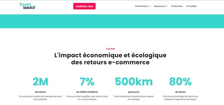 smartback, l'idée marketing durable du mois